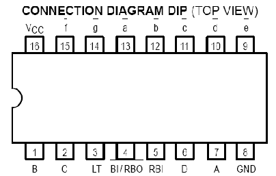 Using the 7447 BCD to Seven-segment display