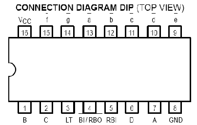 http://www.davidswinscoe.com/electronics/components/7447/74xx47.gif